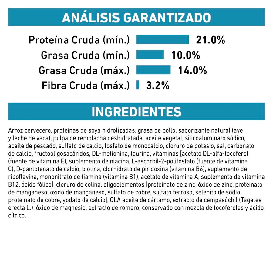 Hydrolyzed Protein Moderate Calorie para Perros