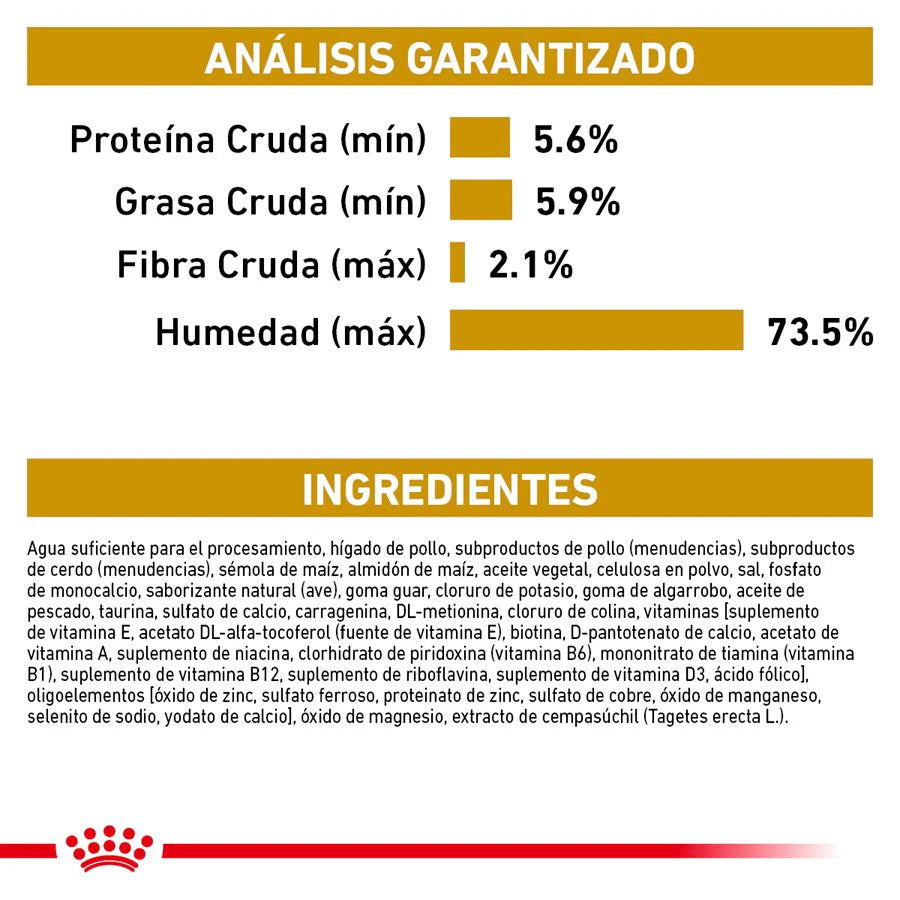 Urinary SO Lata para Perros
