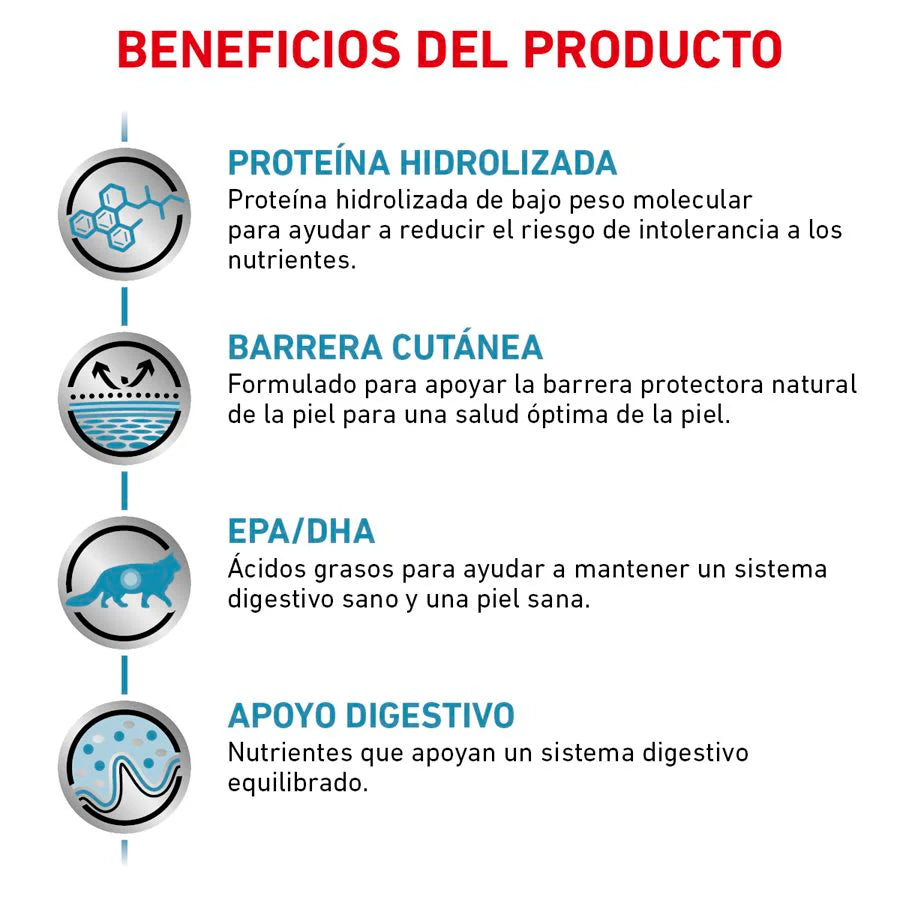 Royal Canin Hydrolyzed Protein HP para Gatos | Dieta Hipoalergénica