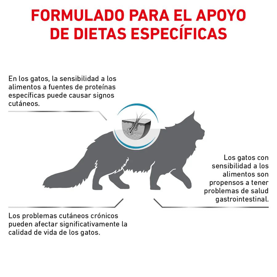 Royal Canin Hydrolyzed Protein HP para Gatos | Dieta Hipoalergénica
