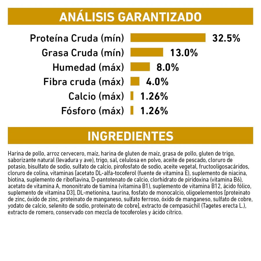 Urinary SO para Gatos