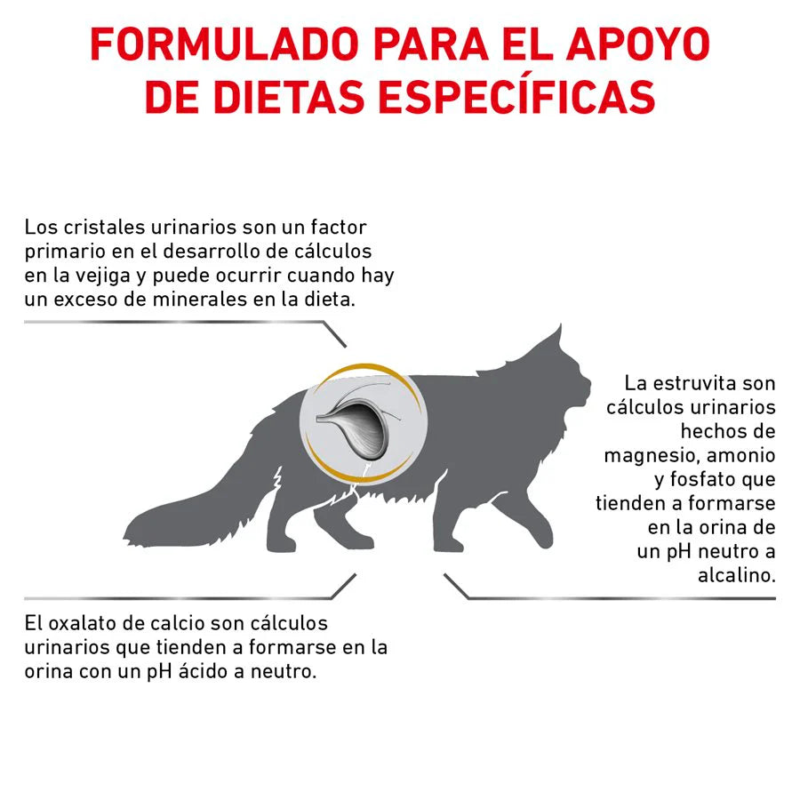 Urinary SO para Gatos