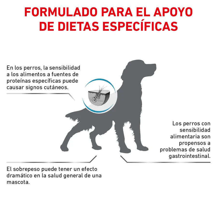 Hydrolyzed Protein Moderate Calorie para Perros