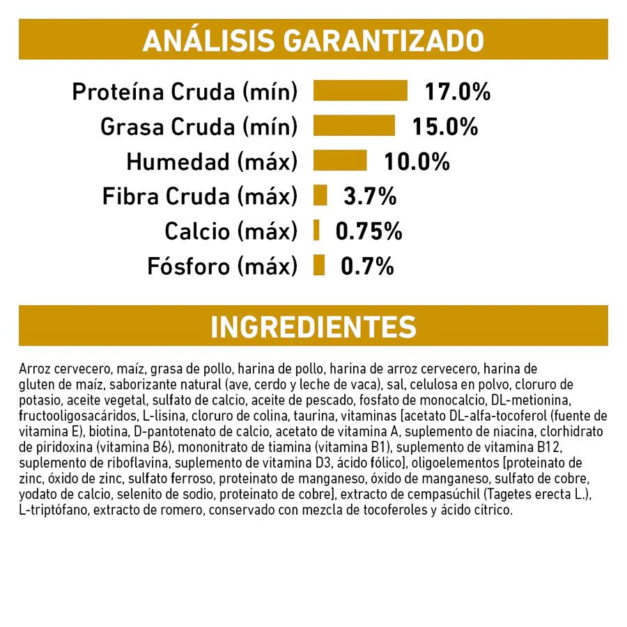 Urinary SO para Perros