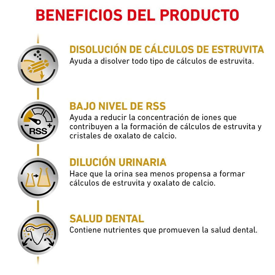 Royal Canin Urinary S/O Small Dog para Perros Pequeños